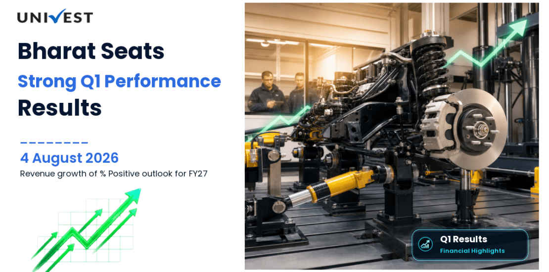 Bharat Seats Q1 Results FY27: PAT at Rs 13 Cr for June 2026 Quarter