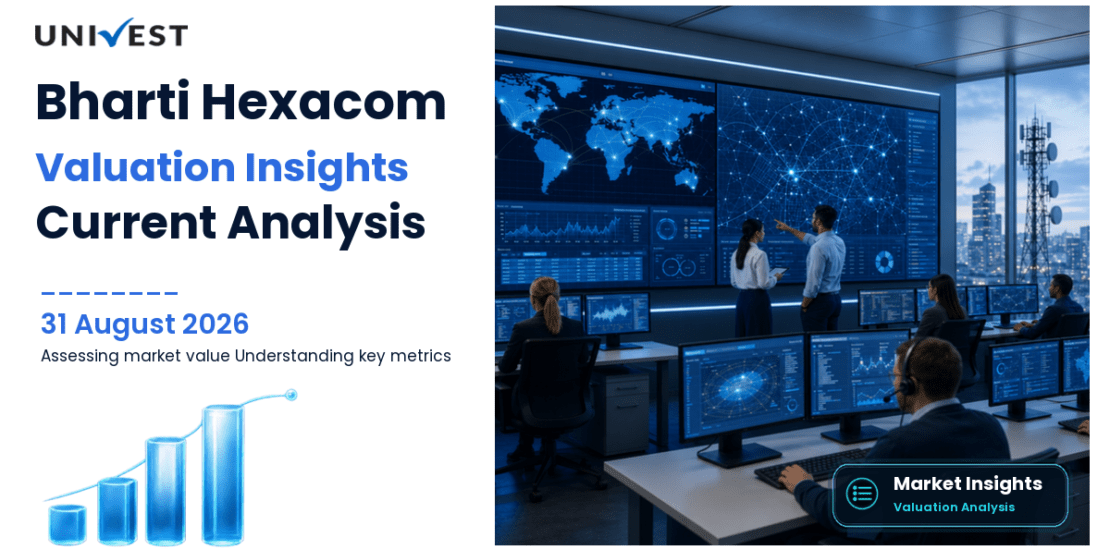 Is Bharti Hexacom Overvalued or Undervalued Right Now?