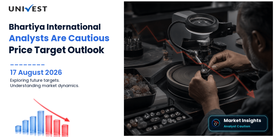 Bhartiya International Share Price Target 2027, 2028 and 2030: Why Analysts Are Cautious
