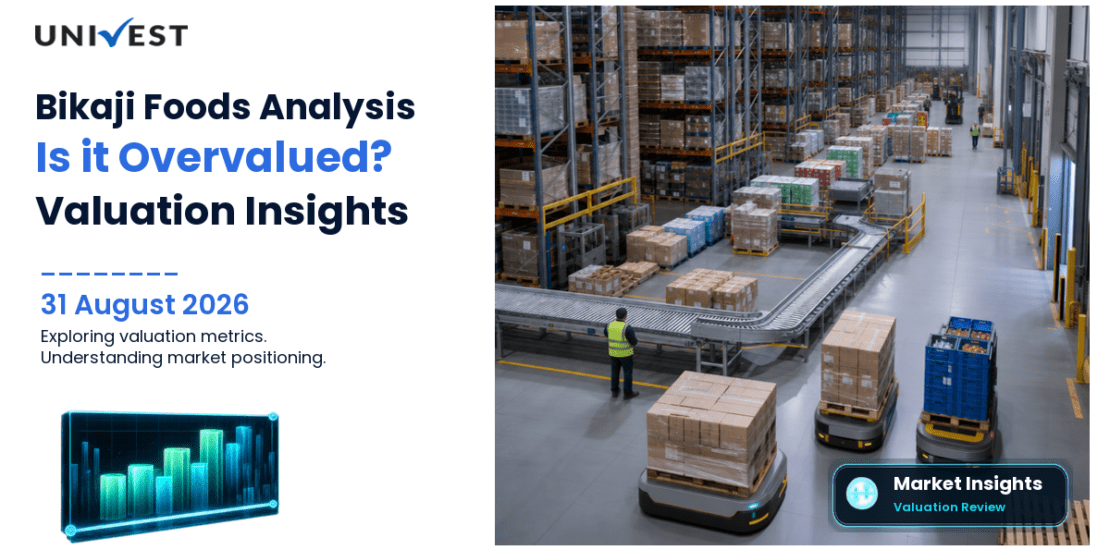 Is Bikaji Foods International Overvalued or Undervalued Right Now?