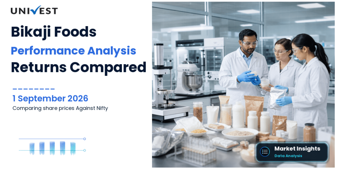 Bikaji Foods International vs Nifty 50: Returns Compared