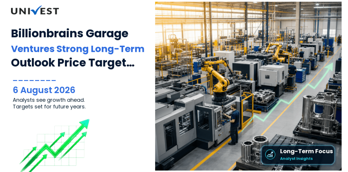 Billionbrains Garage Ventures Share Price Target 2027, 2028 and 2030: Long Term Analyst Forecast