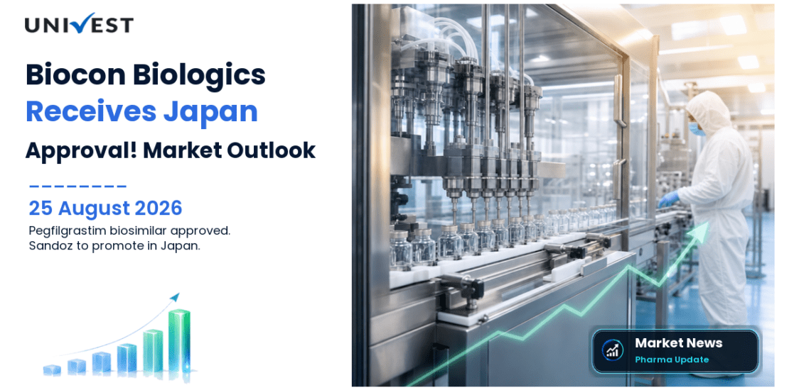 Biocon Share Price in Focus After Biocon Biologics Receives Japan MHLW Marketing Approval for Pegfilgrastim Biosimilar