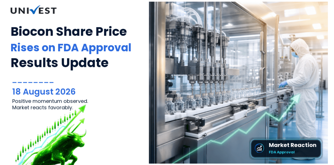Biocon Share Price Rises on 18 August 2026 After USFDA Supplemental Approval for Yesintek Autoinjector