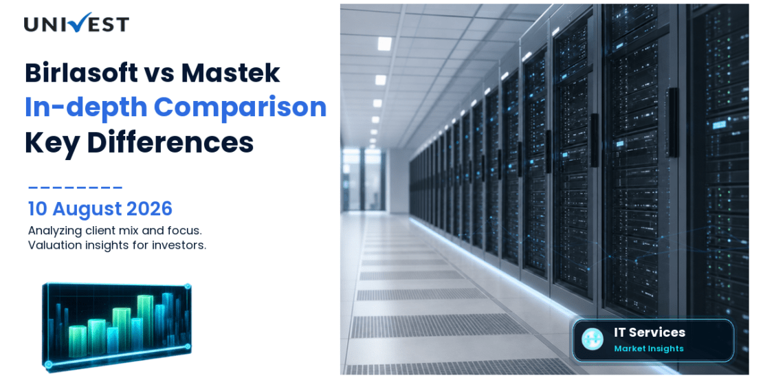 Birlasoft vs Mastek: Share Price, Comparison and Key Differences