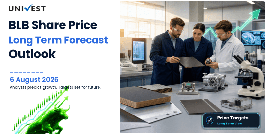 BLB Share Price Target 2027, 2028 and 2030: Long Term Analyst Forecast