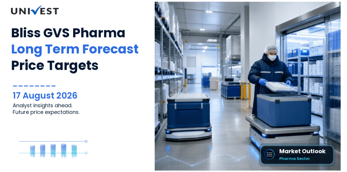 Bliss GVS Pharma Share Price Target 2027, 2028 and 2030: Long Term Analyst Forecast
