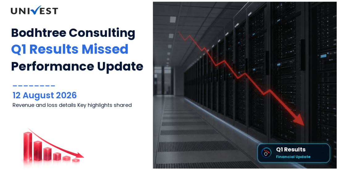 Bodhtree Consulting Q1 FY27 Results: Revenue Rs 1 Cr, Net Loss Rs 1 Cr and Key Highlights