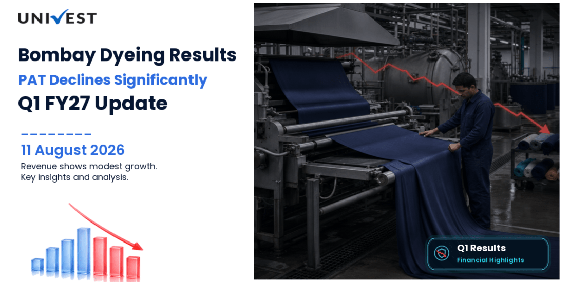 Bombay Dyeing Q1 FY27 Results: Revenue Rs 410 Cr, PAT Rs 7.00 Cr and Key Highlights
