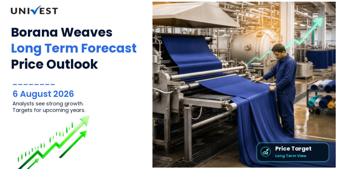 Borana Weaves Share Price Target 2027, 2028 and 2030: Long Term Analyst Forecast
