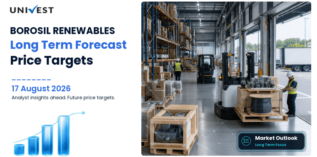BOROSIL RENEWABLES Share Price Target 2027, 2028 and 2030: Long Term Analyst Forecast