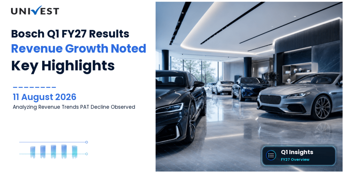 Bosch Q1 FY27 Results: Revenue Rs 5,841 Cr, PAT Rs 704 Cr and Key Highlights