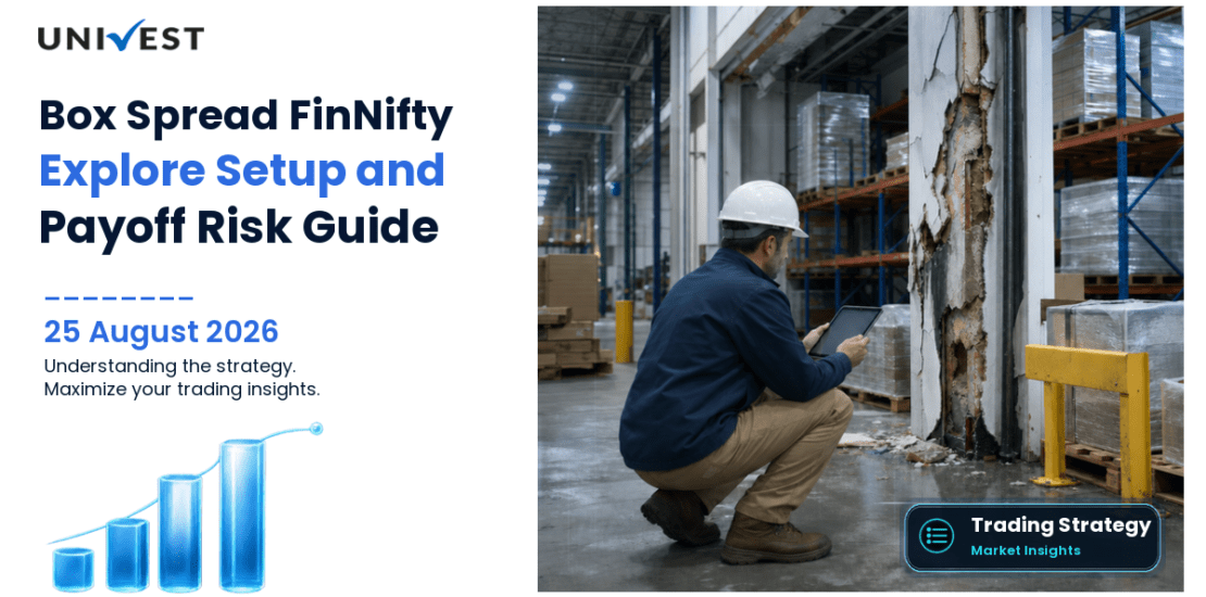 Box Spread FinNifty: Setup, Payoff and Risk Guide