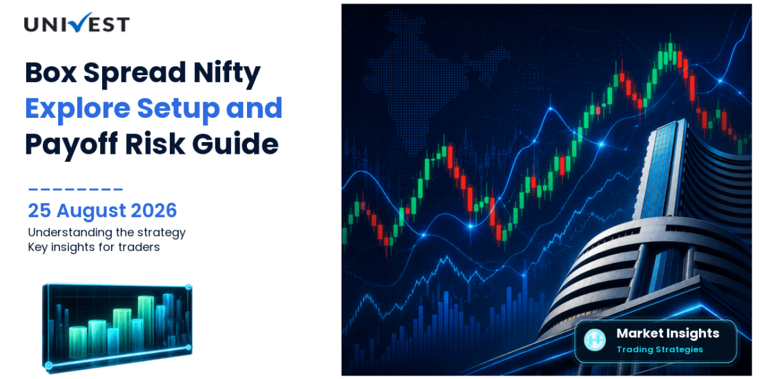 Box Spread Nifty 50: Setup, Payoff and Risk Guide
