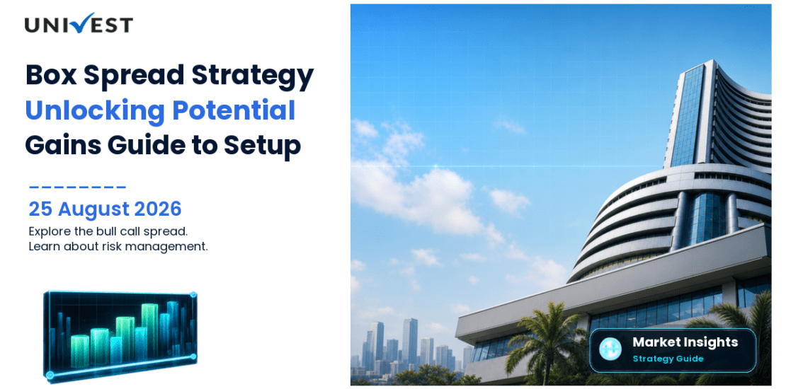 Box Spread Nifty Midcap Select: Setup, Payoff and Risk Guide