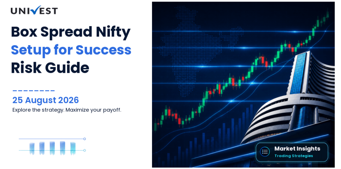Box Spread Nifty Next 50: Setup, Payoff and Risk Guide