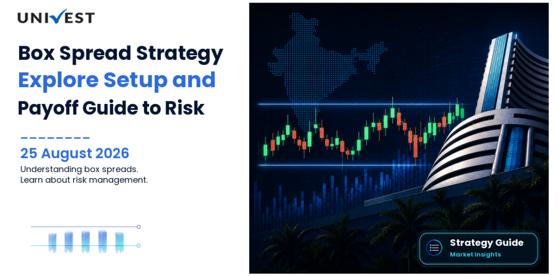 Box Spread Sensex: Setup, Payoff and Risk Guide