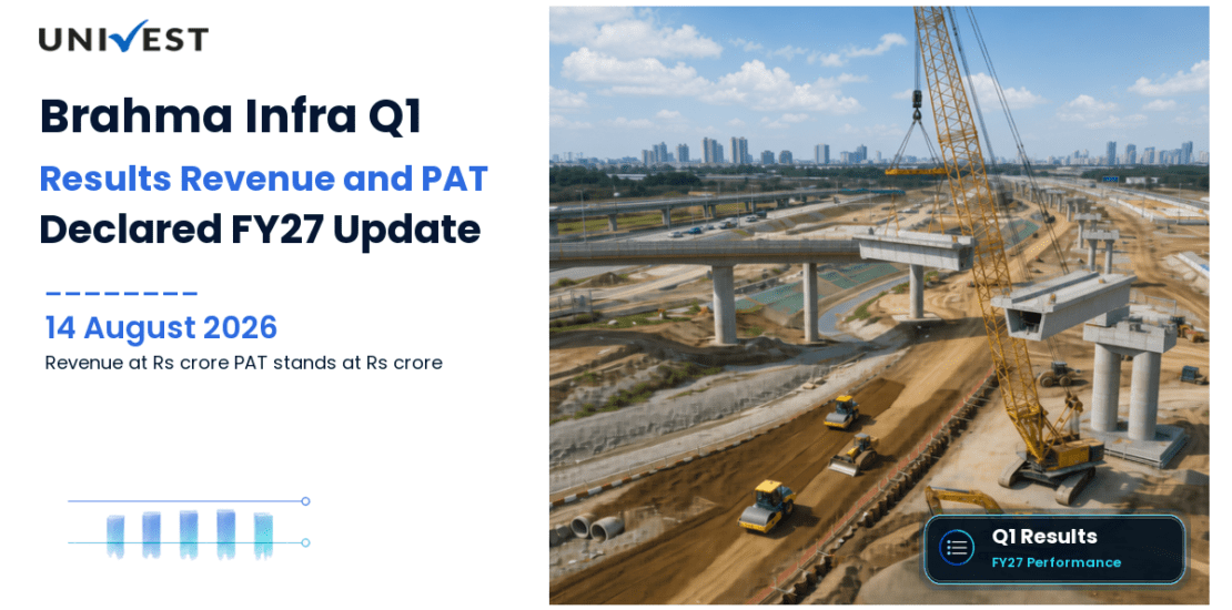 Brahma Infra Q1 Results FY27: Revenue Rs 108 crore, PAT Rs 16 Crore