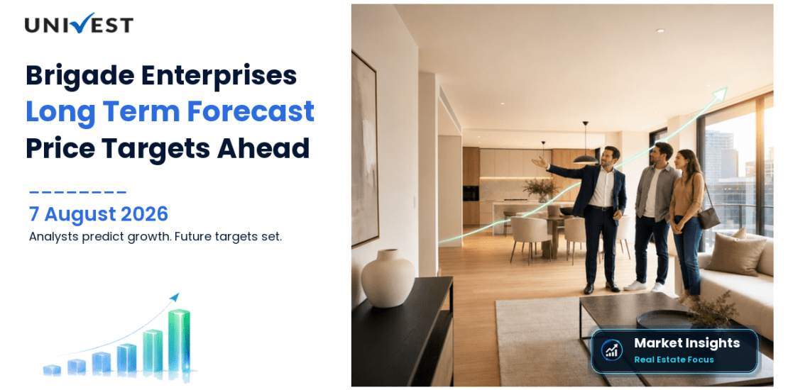 Brigade Enterprises Share Price Target 2027, 2028 and 2030: Long Term Analyst Forecast