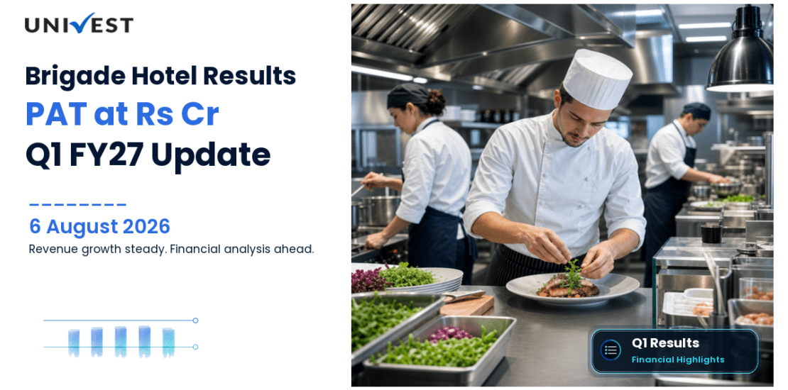 Brigade Hotel and Resorts Q1 Results FY27: PAT at Rs 17 Cr for June 2026 Quarter