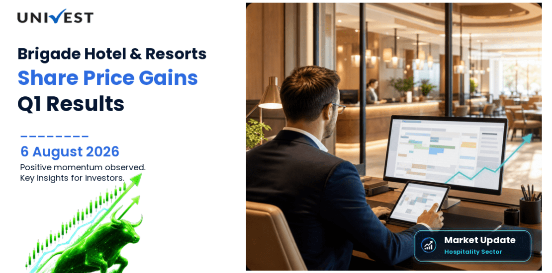 Brigade Hotel and Resorts Share Price Gains 0.62% After Q1 FY27 Results