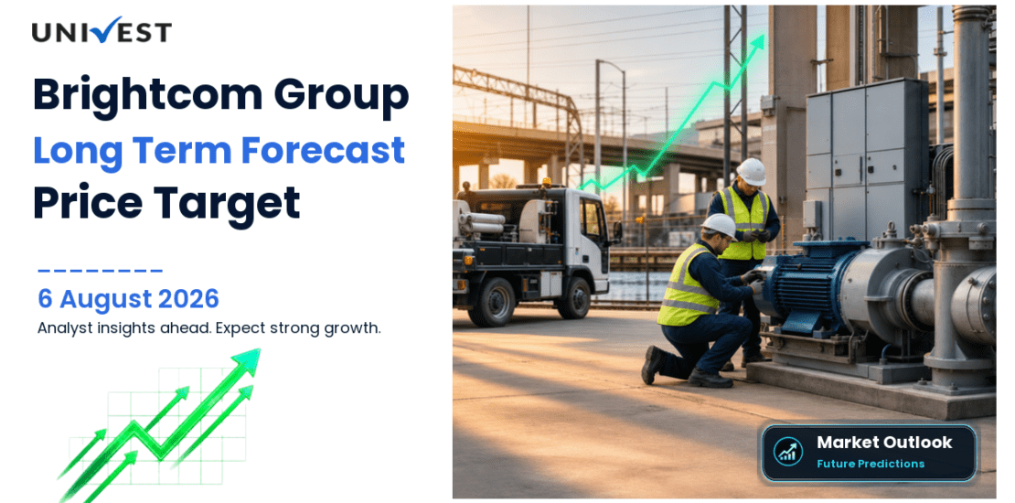Brightcom Group Share Price Target 2027, 2028 and 2030: Long Term Analyst Forecast
