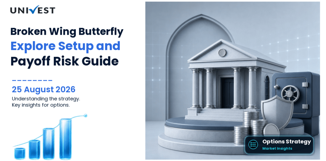 Broken Wing Butterfly Bankex: Setup, Payoff and Risk Guide