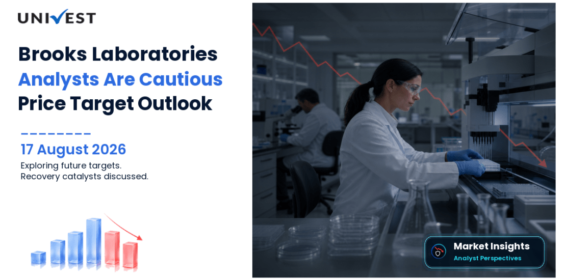 Brooks Laboratories Share Price Target 2027, 2028 and 2030: Why Analysts Are Cautious