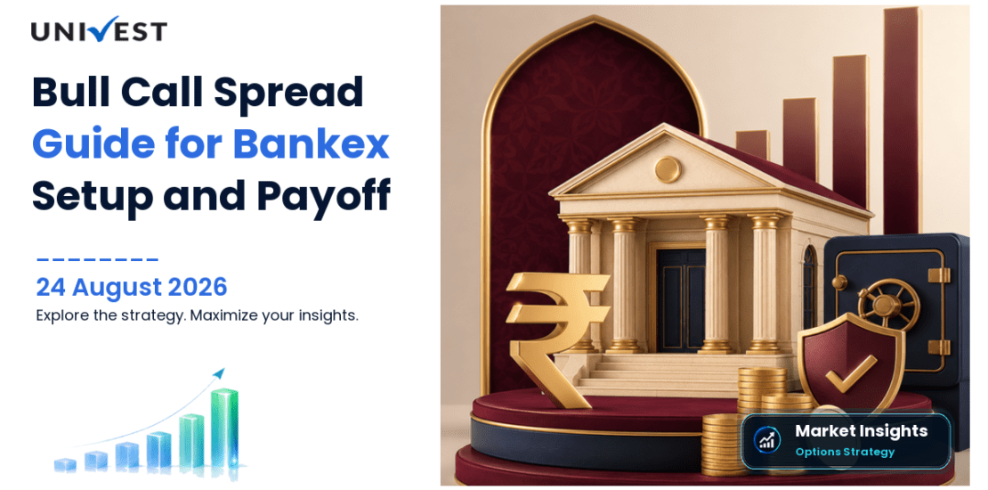 Bull Call Spread Bankex: Setup, Payoff and Risk Guide