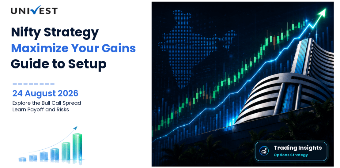 Bull Call Spread Nifty 50: Setup, Payoff and Risk Guide
