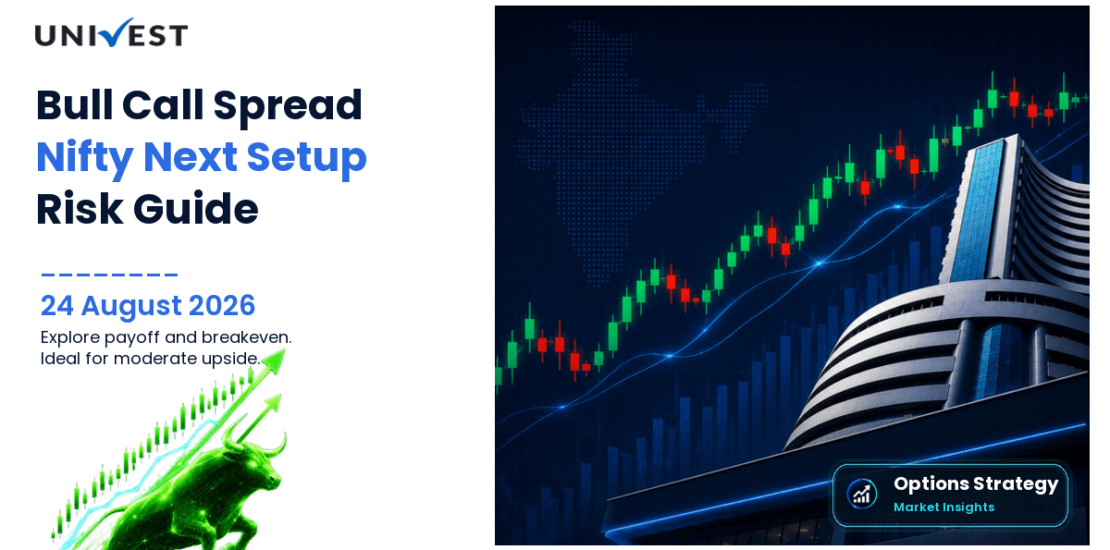 Bull Call Spread Nifty Next 50: Setup, Payoff and Risk Guide