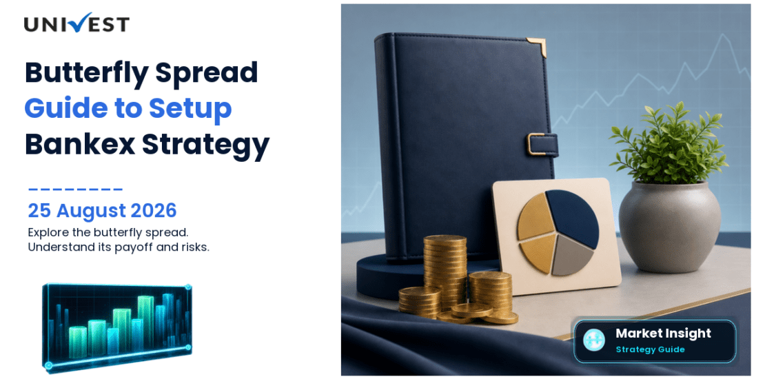 Butterfly Spread Bankex: Setup, Payoff and Risk Guide