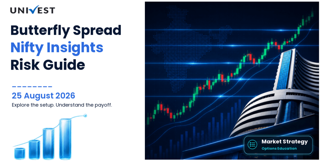 Butterfly Spread Nifty 50: Setup, Payoff and Risk Guide
