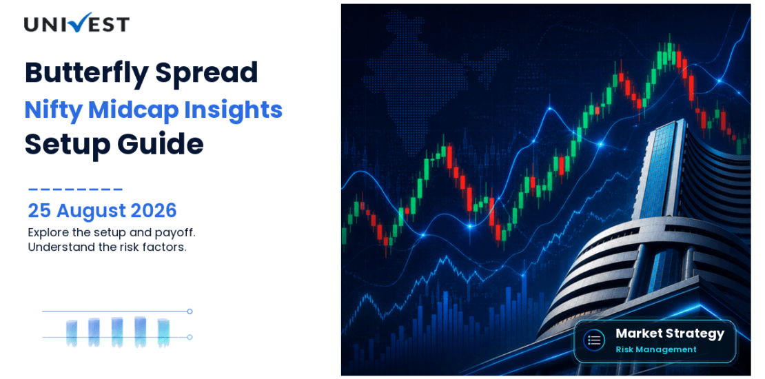 Butterfly Spread Nifty Midcap Select: Setup, Payoff and Risk Guide