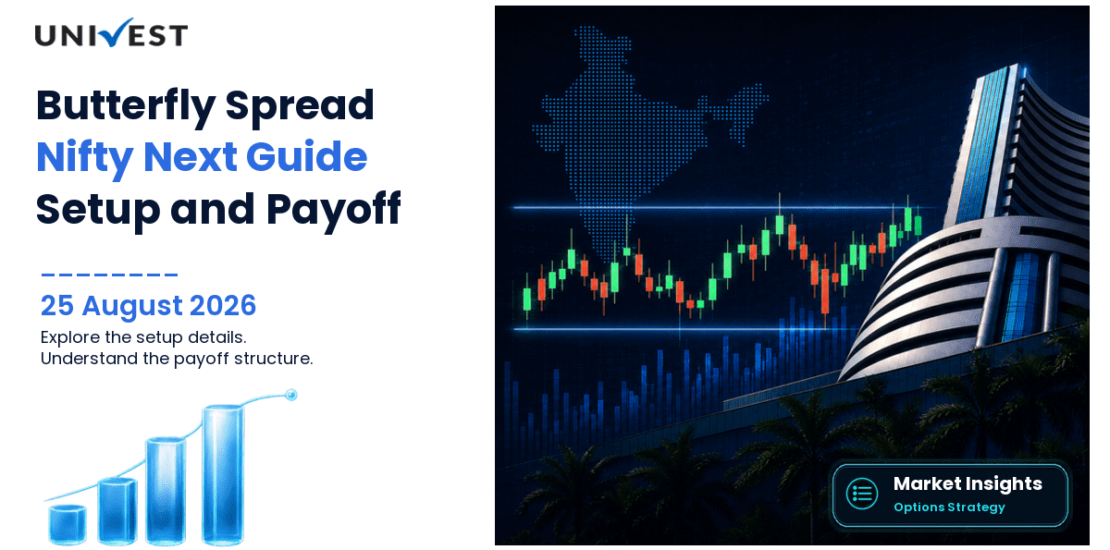 Butterfly Spread Nifty Next 50: Setup, Payoff and Risk Guide