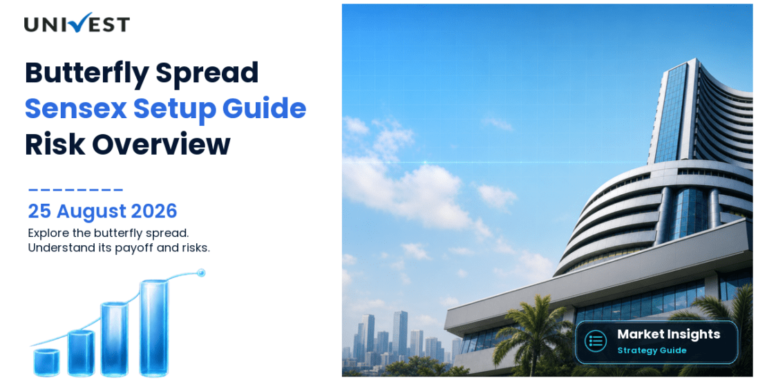 Butterfly Spread Sensex: Setup, Payoff and Risk Guide