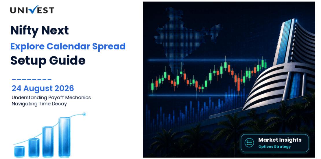 Calendar Spread Nifty Next 50: Setup, Payoff and Risk Guide
