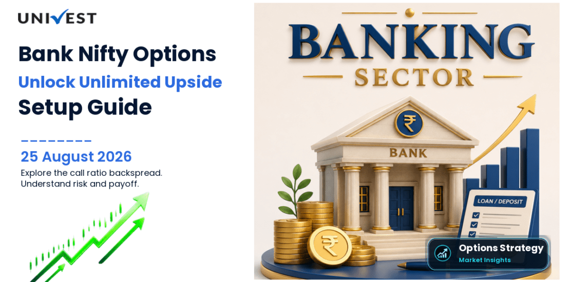 Call Ratio Backspread Bank Nifty: Setup, Payoff and Risk Guide