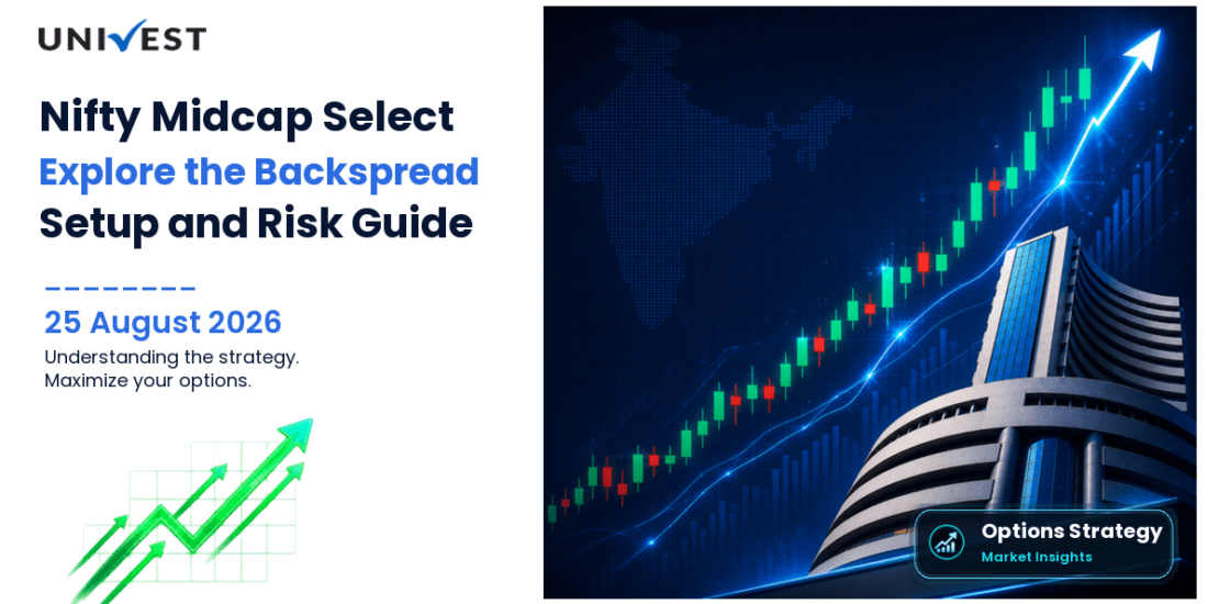 Call Ratio Backspread Nifty Midcap Select: Setup, Payoff and Risk Guide