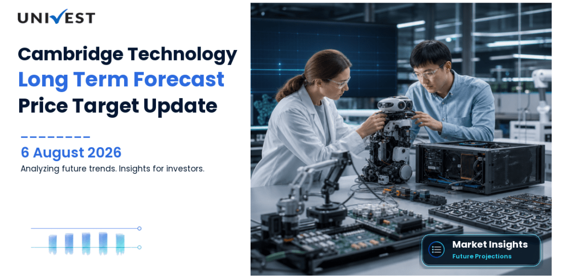 Cambridge Technology Enterprises Share Price Target 2027, 2028 and 2030: Long Term Analyst Forecast