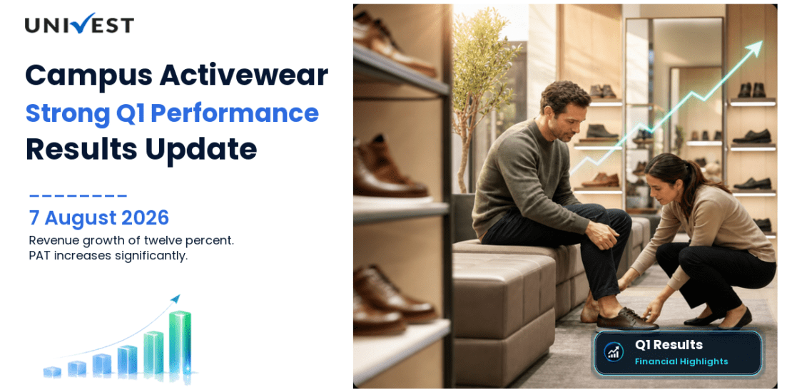 Campus Activewear Q1 FY27 Results: Revenue Rs 385 Cr, PAT Rs 26 Cr and Key Highlights
