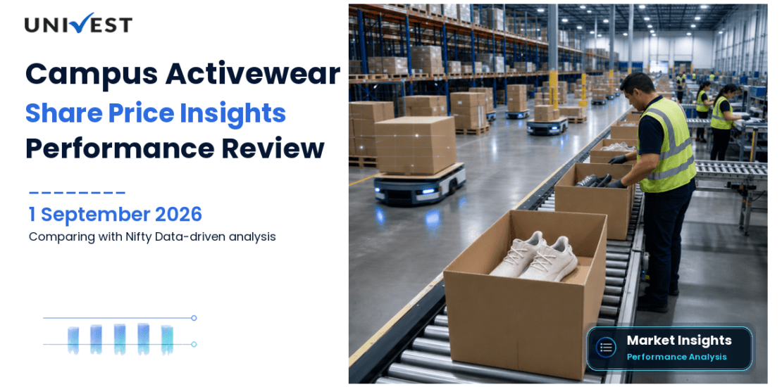 Campus Activewear vs Nifty 50: Share Price Performance Compared