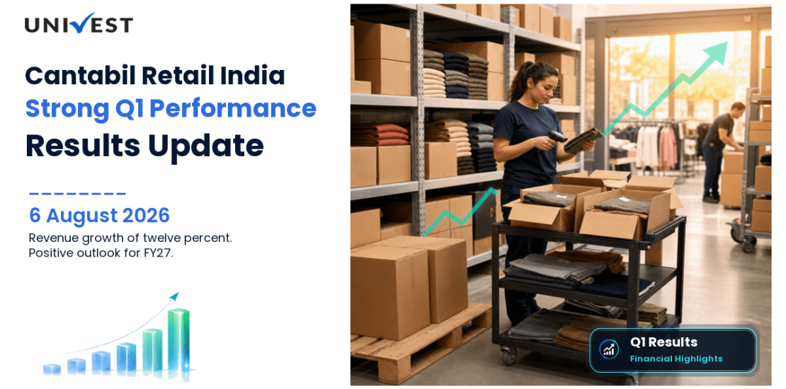 Cantabil Retail India Q1 Results FY27: PAT at Rs 16 Cr for June 2026 Quarter