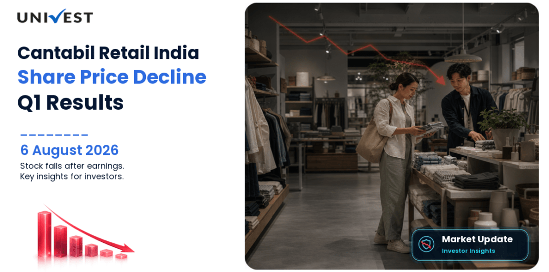 Cantabil Retail India Share Price Falls 4.39% After Q1 FY27 Results