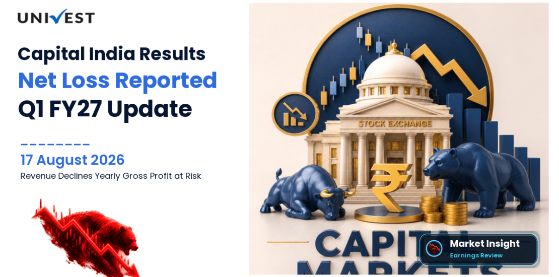Capital India Q1 FY27 Results: Revenue Rs 128 Cr, Net Loss Rs 10 Cr