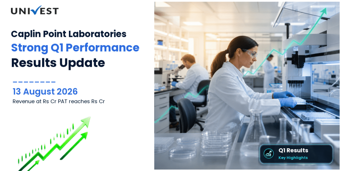 Caplin Point Laboratories Q1 FY27 Results: Revenue Rs 610 Cr, PAT Rs 179 Cr and Key Highlights