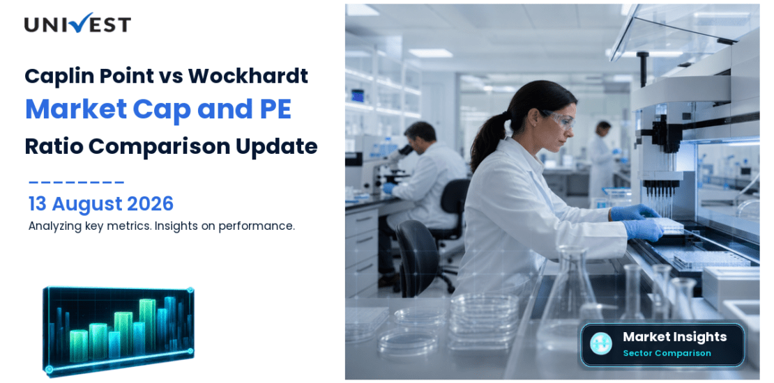 Caplin Point Laboratories vs Wockhardt: Share Price, PE and ROE Compared