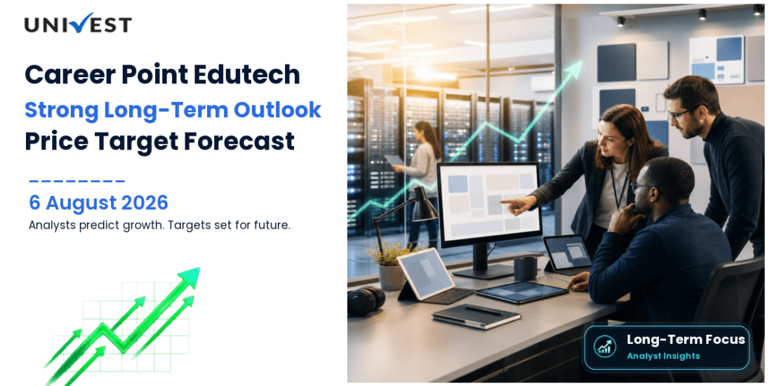 Career Point Edutech Share Price Target 2027, 2028 and 2030: Long Term Analyst Forecast