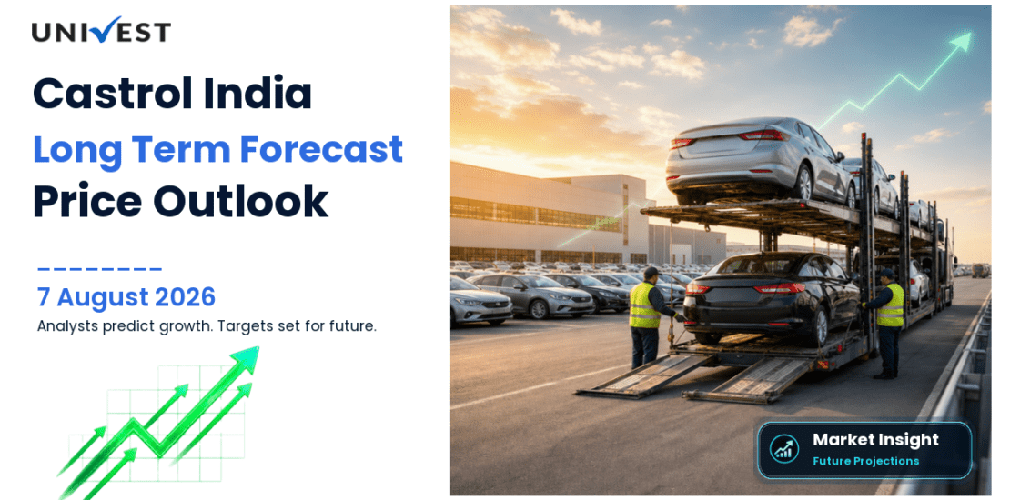 Castrol India Share Price Target 2027, 2028 and 2030: Long Term Analyst Forecast