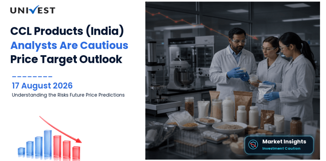 CCL Products (India) Share Price Target 2027, 2028 and 2030: Why Analysts Are Cautious
